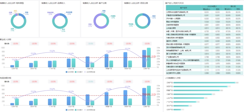 WPS官网支持哪些支付方式?2025年会员购买指南