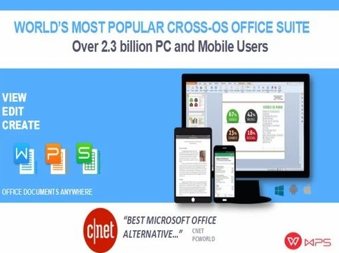 WPS下载后广告太多？一键关闭弹窗教程