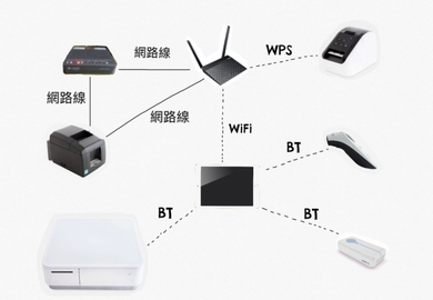 WPS中文版如何设置农历？2025年日历与日期功能详解