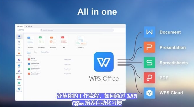 WPS下载2025年最新版：Windows/Mac/Linux全平台链接汇总