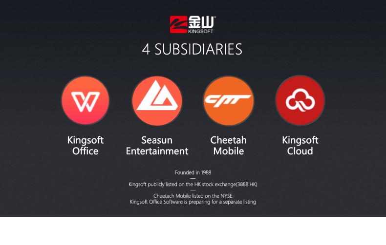 wps下载Linux版Ubuntu终端安装命令详解