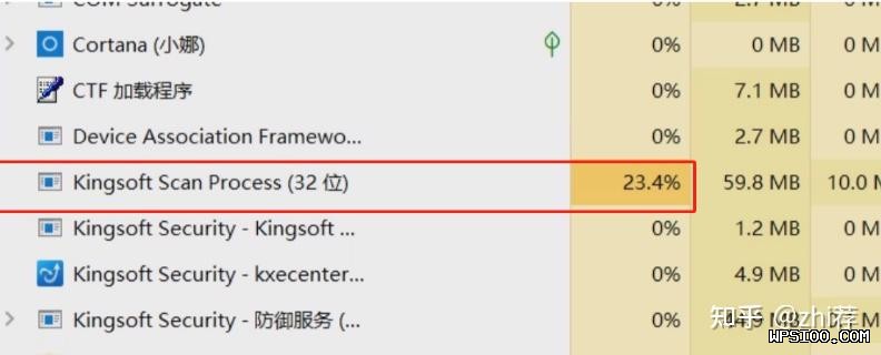 wps下载过程中杀毒软件误报处理方案